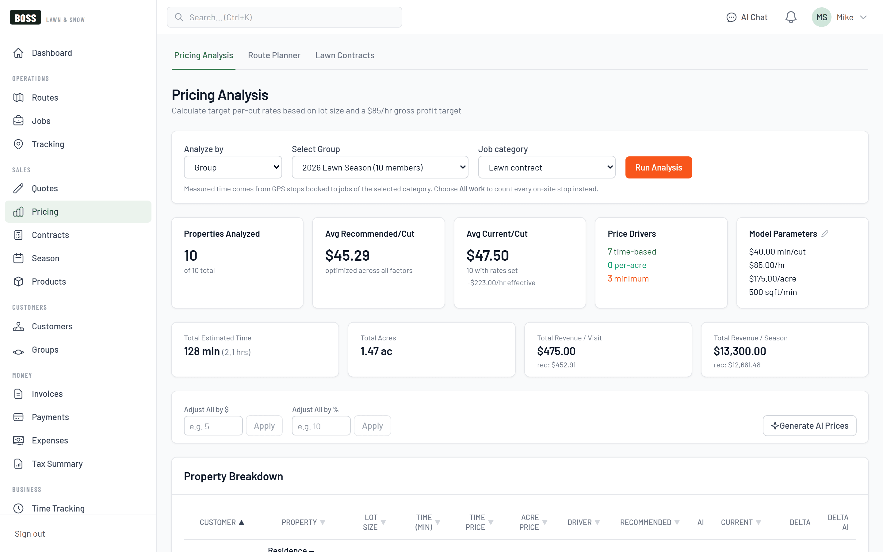 Boss pricing analysis screen computing recommended per-cut rates and the real dollars-per-hour earned at each property from GPS-measured on-site time against an $85/hr target