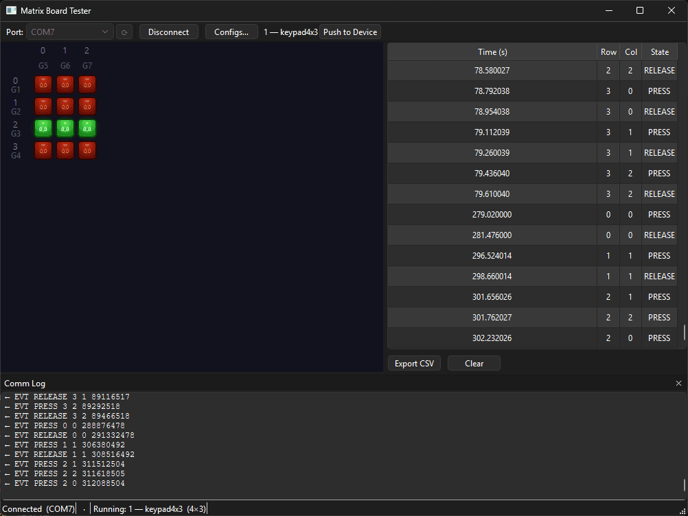 Matrix Keypad Tester detecting three simultaneous key presses across row 2 with all three cells highlighted green